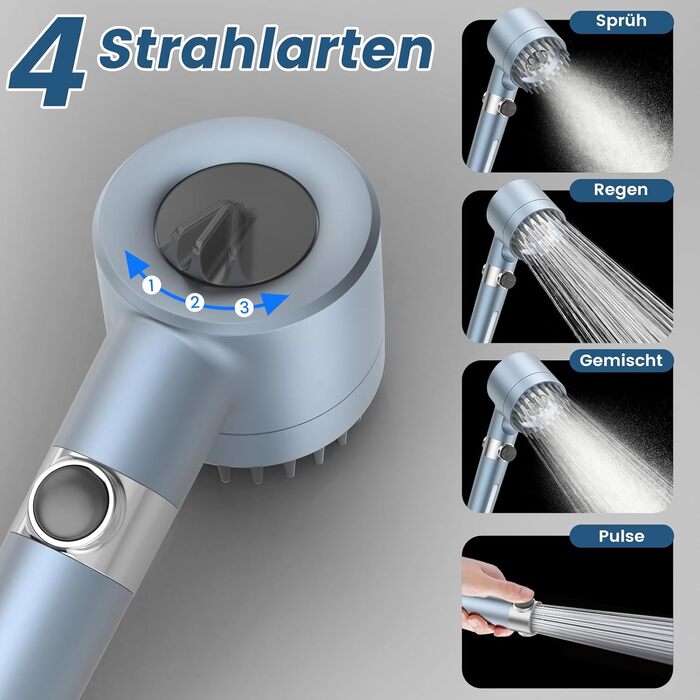 Digiroot Shower Head with Filter, 15 Filtration, Shower Head with 1.5M Hose, High-Pressure Hand Shower Rain Shower with 7 Spray Patterns, Water-Saving Shower Head for Removing Hard Water, Residual Chlorine, Heavy Metals (Blue)