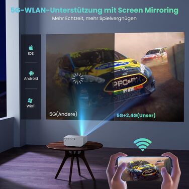 HOPVISION Міні проєктор Beamer WiFi Bluetooth Full HD 1080P 4K з зумом, 12000 Lumens. Підтримка: Smartphone, HDMI, USB, Laptop, Fire Stick, PS5. Екран 300 дюймів.