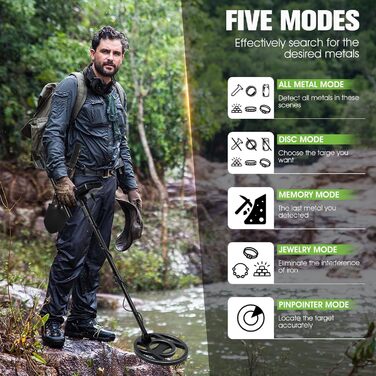 Металдетектор KingSom Profi: 5 режимів, DSP-чіп, водонепроникний, LCD-дисплей, набір з навушниками та лопатою