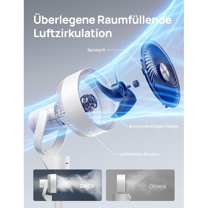 Дрео Безшумний підлоговий вентилятор з осциляцією, 1444 м³/год, 3 швидкості, таймер 6 годин, пульт дистанційного керування, циркуляція повітря за 3 хвилини, функція ароматерапії, білий