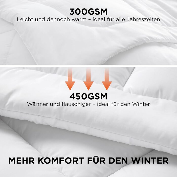 Комплект постільної білизни BEDSURE: ковдра зимова 135x200, ковдра літня 135x200, ковдра всесезонна 135x200, біла (200x200 см)