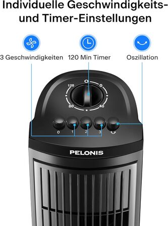 PELONIS 76 см Турбовентилятор з осциляцією, 3 швидкості, таймер 8H, тихий та компактний для дому/офісу (чорний)