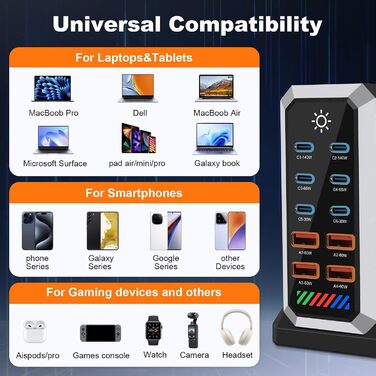 Зарядний пристрій USB 240W, 6 портів: 4xUSB + 2xUSB-A для MacBook Pro/Air, iPad, iPhone 15 Pro, Samsung (швидка зарядка)