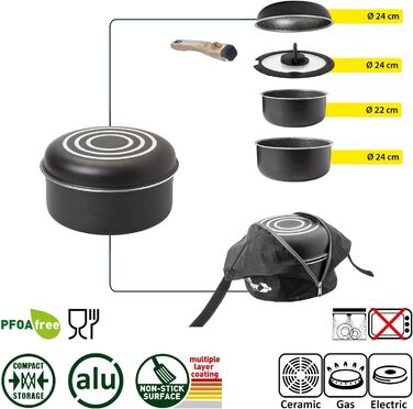 Набір посуду для кемпінгу BRUNNER з алюмінію (каструлі та сковорідки) - діаметр 20, 22, 24, 26 см, Pirate Vakublock, на 4 особи, з покриттям, легкий, високоякісний, стікений, 4+1 частина, міні діаметр 20 см