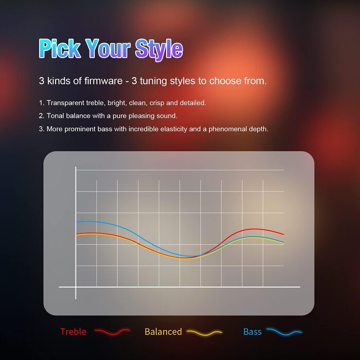 HIDIZS S3 PRO - портативний DAC-підсилювач, підтримка MQA, PCM 32Bit/384kHz, DSD128, USB-C, сріблястий