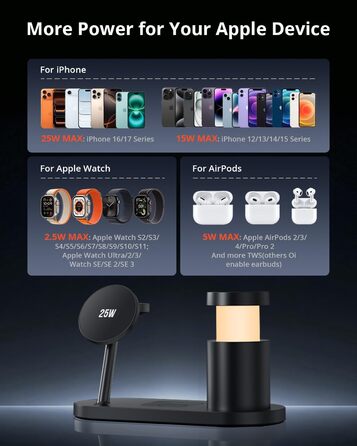 GEEKERA 25W Бездротова зарядка 4-в-1 MagSafe: для iPhone 17/16/15/14/13/12, Apple Watch (11-2), AirPods + Кабель + Блок живлення 45W (Чорний)