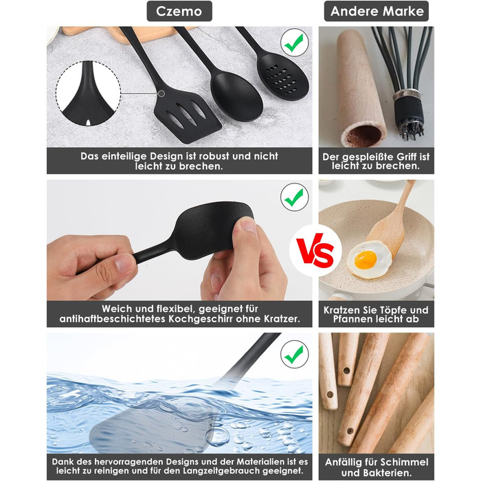 Набір кухонних аксесуарів Czemo 43 шт. з силікону: кухонні помічники, посуд, лопатки, ложки, чорний