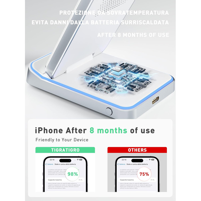 Бездротовий зарядний пристрій TigraTigro 15W Qi, складний, швидка зарядка для iPhone 16/15/14/13/12, Samsung Galaxy, Google Pixel, тримач для навушників, компактний (Срібний) DH18-White