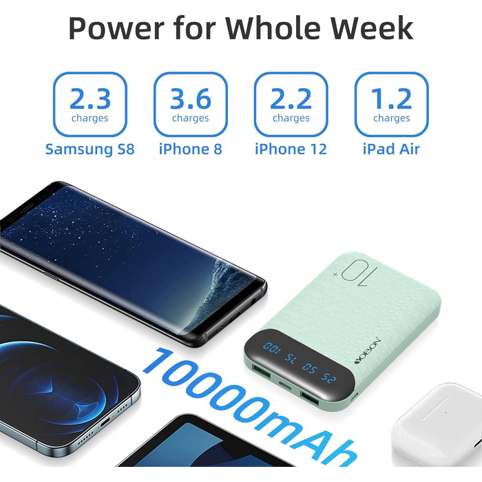 Портативний зарядний пристрій Power Bank 10000mAh з 2 USB виходами та USB-C входом (зелений)