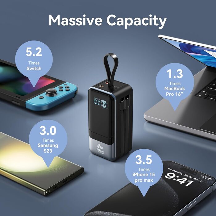 Power Bank Selore&S 65W з USB-C, 4 порти, для ноутбуків, MacBook, iPad, iPhone, Galaxy, Steam Deck, дронів, чорний