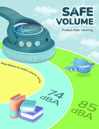 iClever Bluetooth навушники для дітей з LED-підсвіткою, обмеження гучності 74/85dBA, 43 години роботи, стерео звук, Type-C, AUX-кабель, Bluetooth 5.3, для планшетів/подорожей (Турквіс)