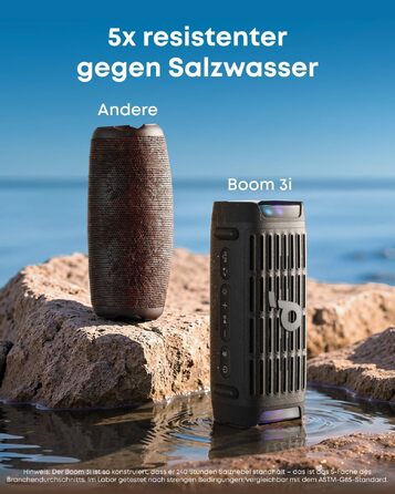 Soundcore Boom 3i by Anker: Водонепроникна Bluetooth колонка 50W, IP68, BassUp 2.0, 16 год, з підсвіткою та TWS