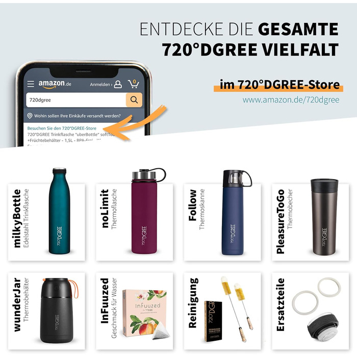 Фітнес-пляшка для води 720°DGREE uberBottle Jug 2300 мл, BPA-free, синя, з ручкою, для спорту та тренувань, герметична