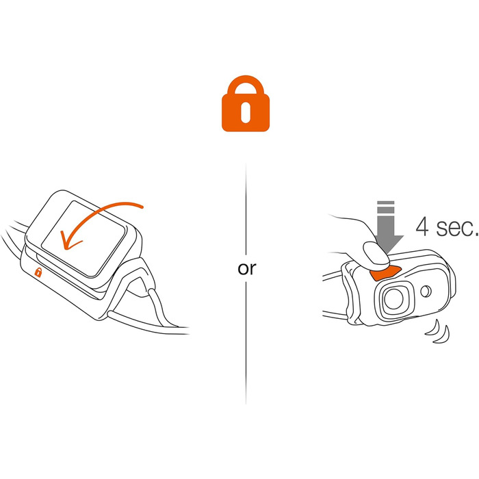 Налобний ліхтар PETZL BINDI, універсальний, помаранчевий