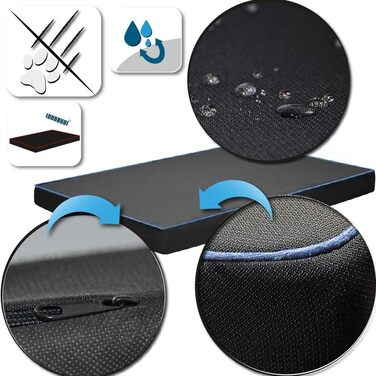FORTISLINE Dog Mat Dog Bed OAHU Plus 2 Sizes 4 Colors (XL - 120x80x8cm, ) (L 120 x W 80 x H 8 cm, Blue)