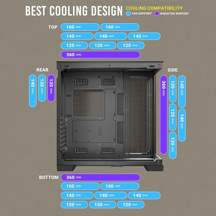 Корпус для ПК GEH Antec C8 Wood Full Tower чорного кольору