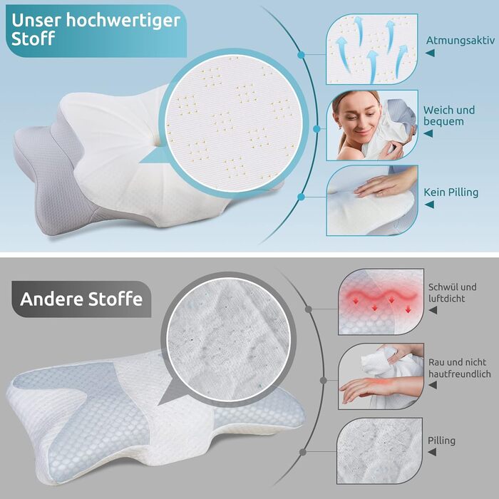 DONAMA Memory Foam Pillow Head Pillow Neck Pillow Ergonomic Side Sleeper Pillow for Side, Back & Stomach Sleepers