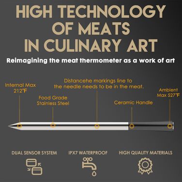 Розумний термометр для м'яса 800FT з тонким зондом 5.5мм, Bluetooth 5.3, для гриля, BBQ, кухні, духовки, коптильні (чорний)
