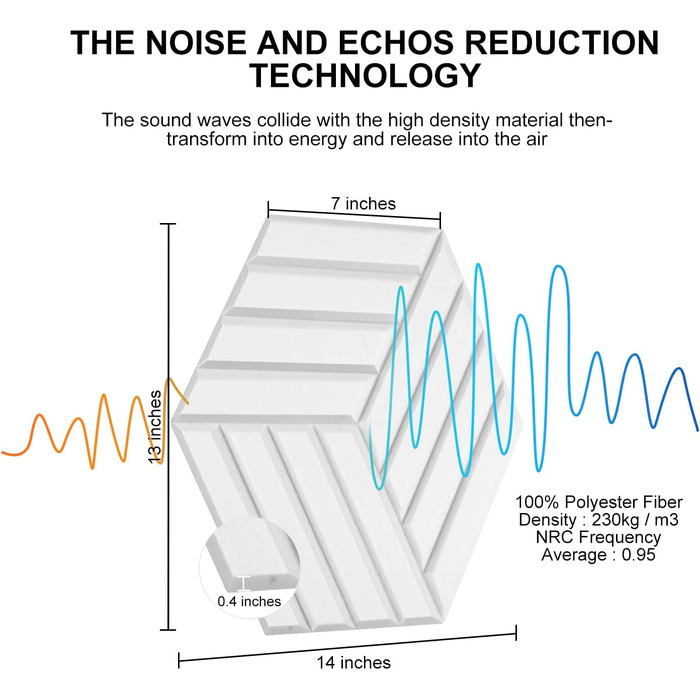 Акустичні гексагонні панелі самоклеючі для стін та стелі, шумопоглинаючі шестигранні плити високої щільності, білі, 30x26x0.9 см, 12 шт.