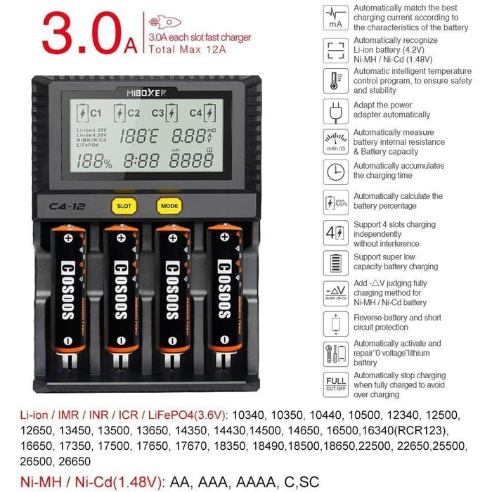 Зарядний пристрій MiBOXER C4-12 3A для AA, AAA, Li-Ion акумуляторів (LCD, регулювання температури)