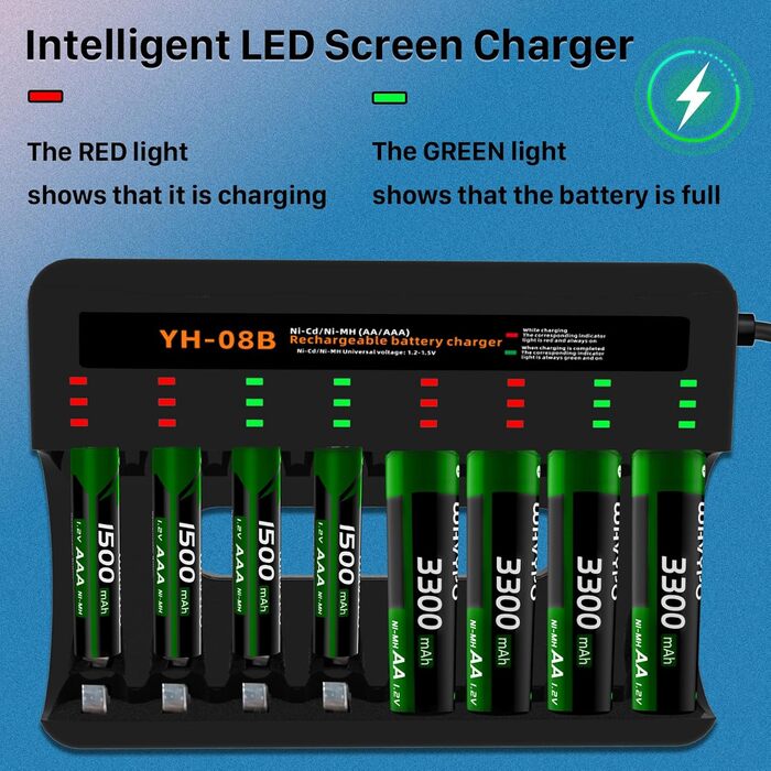 Зарядний пристрій для акумуляторів AA/AAA 8 слотів - розумний зарядний пристрій для NI-MH/NI-CD акумуляторів