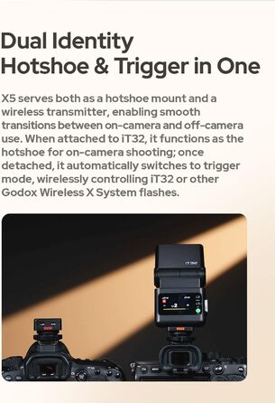 Godox iT32 TTL міні-спалаху для камер Sony з X5-S передавачем, 2.4G HSS 1/8000s, сумісний з Sony ZV-E10 a7IV a9III a6400 a6700 a7III a7CII a6000 a7C a6100 a7SIII ZV-E10 II a6500 RX10