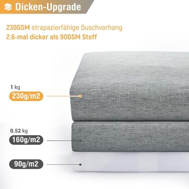 Штора для душу BTTN з льону 180x200 см, сіра, антигрибкова, з гачками, поліестер