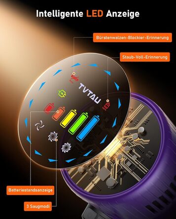 Бездротовий акумуляторний пилосос для видалення шерсті тварин, 1.8 л з дисплеєм, 55000 Па/620 Вт/75 хв, самостійна підставка, антизаплутувальна щітка, для килимів/твердих підлог/автомобіля