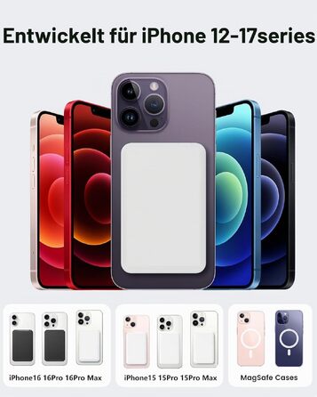 Магнітний бездротовий Power Bank 10000mAh 20W зі швидкою зарядкою для iPhone 17/16/15/14/13/12 Pro Max, компактний зовнішній акумулятор