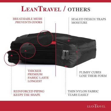 Органайзери для багажу LeanTravel (3 шт.) - комплект, чорний