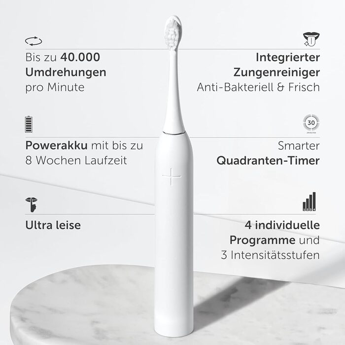 Електрична зубна щітка Wondersmile PRO - Тест-переможець 2025, 100 днів без ризику, TÜV-сертифікована. 4 режими, акумулятор 60 днів, Smart-головка. Комплект для догляду за порожниною рота All White (1 шт.)