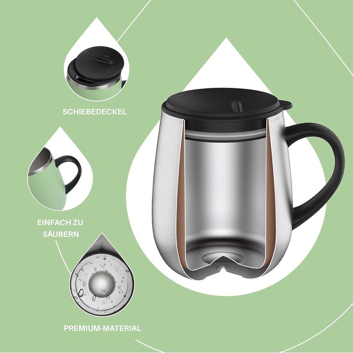 Кружка для кави та чаю Ideus 470 мл з нержавіючої сталі, подвійні стінки, вакуумна ізоляція, зелена