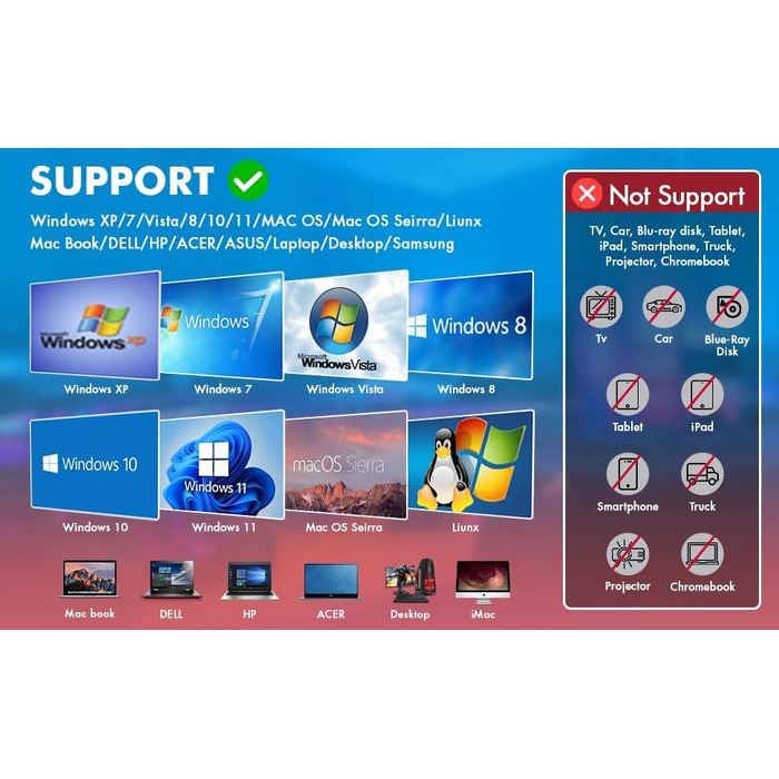 Зовнішній USB 3.0 CD/DVD-привід для ноутбука та ПК, портативний DVD-плеєр з 4 USB-портами та 2 слотами для TF/SD карт