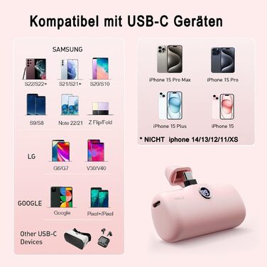 Powerbank iWALK 4800mAh 20W з LCD-дисплеєм, рожевий. Сумісний з iPhone, Samsung, Xiaomi. Портативний зарядний акумулятор для жінок та чоловіків