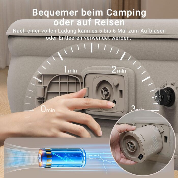 Надувне ліжко 2 персони, надувна матрац, самонадувна з портативним насосом, преміум тканина, антизнос, антишум. Підходить для кемпінгу та дому.