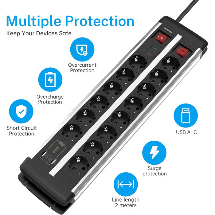 Мережевий фільтр Ucomen 10-фазний з USB та захистом від перенапруги (3680W 16A) для комп'ютерних столів, 20W USB-A та USB-C зарядка, кабель 1.5м