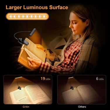 LED-лампа для читання Gritin з кріпленням на книгу, 19 світлодіодів, 3 режими температури кольору, 5 рівнів регулювання яскравості, USB-зарядка, гнучкий поворот на 360°, чорний