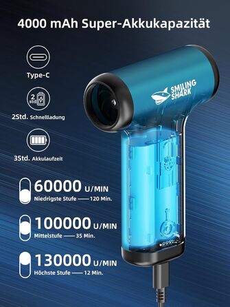 Електричний пилосос-фен Smiling Shark JF-01 Pro: бездротовий, LED-підсвічування, 130000 об/хв, 5kPa, для ПК, авто, чищення