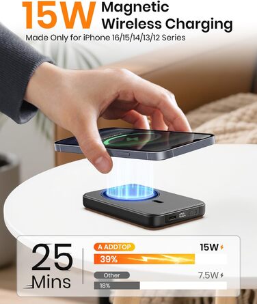 Power Bank A ADDTOP 10000mAh з бездротовою зарядкою та PD 20W - чорний