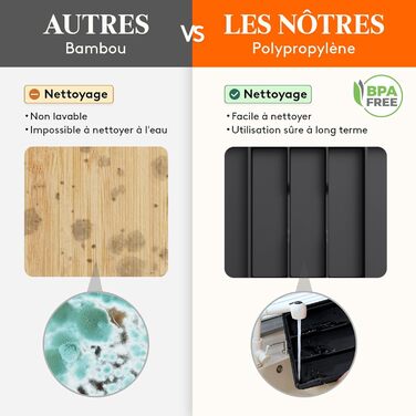 Органайзер для столових приборів Lifewit в шухляду, розширюваний 33-57 см, сірий - пластиковий тримач для ножів, виделок, кухонний органайзер 38 см