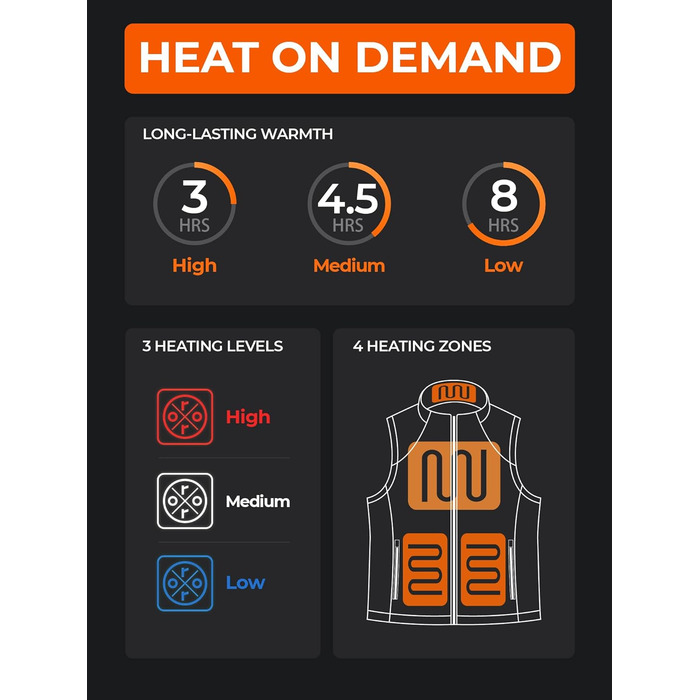 Обогрівальна жилетка OROORO для жінок, флісова, з Powerbank, чорна, XL