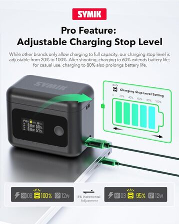 Акумулятори Insta360 X4 Air (2 шт.) з зарядним хабом 24W та LCD-дисплеєм – Treeboy