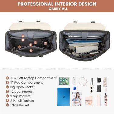 Жіночий рюкзак LOVEVOOK 15.6