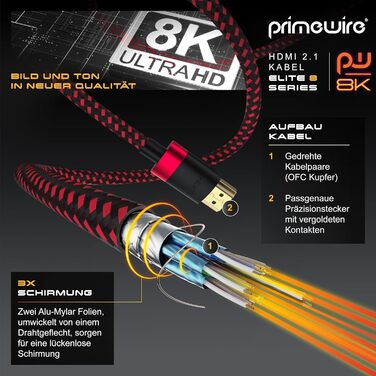 HDMI кабель 2.1/2.0 8K/4K - 5 метрів - 8K@60Hz/120Hz, 4K@240Hz, 48 Gbit/s, 3D, Ethernet, для TV, Blu-ray, PS5, Xbox Series X, Switch, чорний