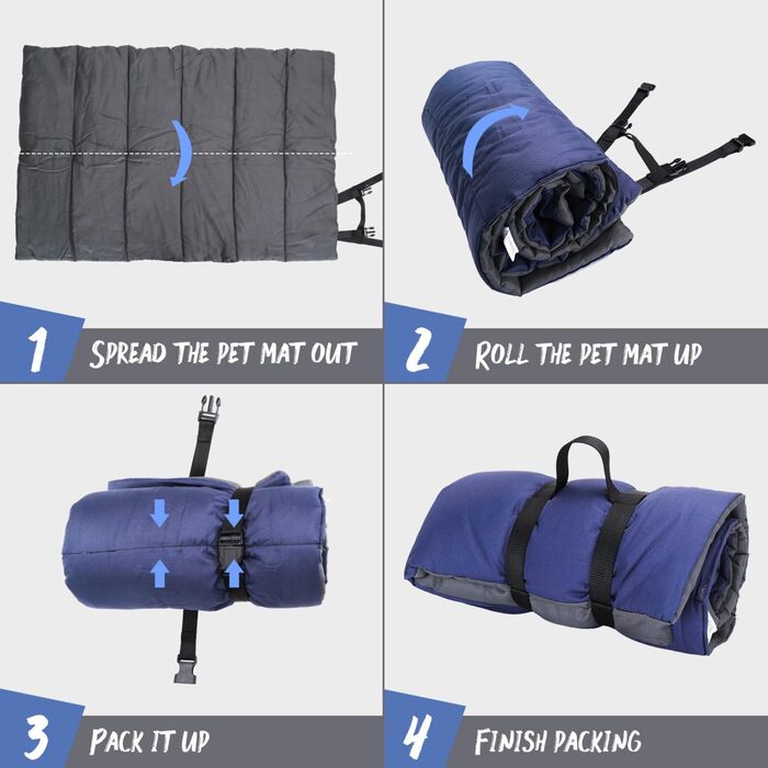 Nobleza Waterproof Dog Mat for Outdoor Use, Washable Large Dog Blanket for Travel, Foldable Travel Blanket for Dogs, Portable Dog Bed, 110x68 cm