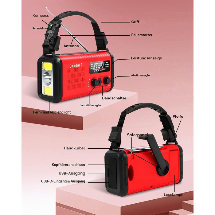 Радіо Kurbelradio 20000mAh сонячне з ручним заводом, AM/FM, SOS, LED-ліхтарик, USB зарядка для телефону, аварійне радіо при відключенні електроенергії (Червоне)