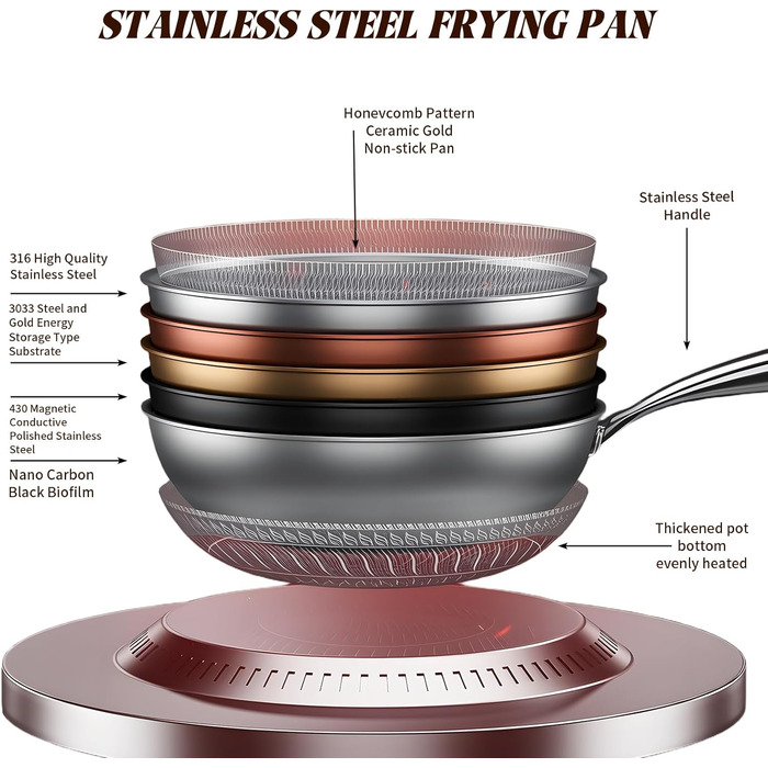 Сковорода з антипригарним покриттям 24 см з кришкою, нержавіюча сталь, безпечна для здоров'я, сумісна з усіма плитами, посуд без PFOA, срібна