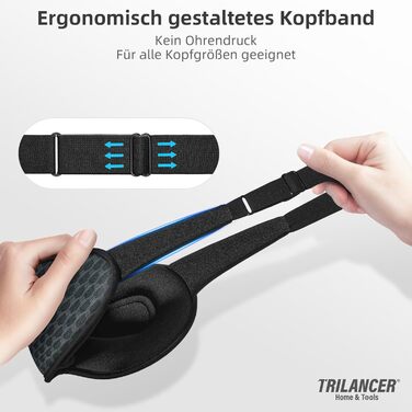 Маска для сну Trilancer з блокуванням світла 99.99%, 3D дизайн, для чоловіків та жінок, ультрам'яка, без тиску, для тих, хто спить на боці, для сну, медитації, подорожей та спальні (світло-блакитна сітчаста тканина)