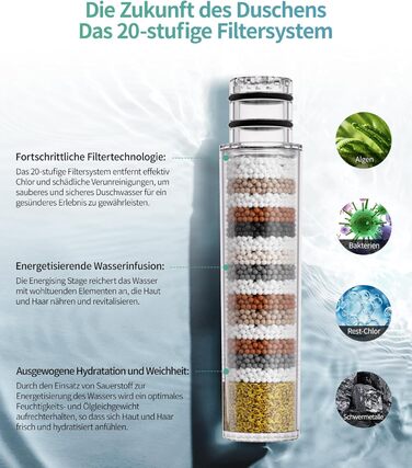 Душова лійка SR SUN RISE з фільтром, набір для душу з шлангом та фільтрами, ручна душова лійка з 9 функціями, 4 фільтри, високий тиск для жорсткої води, видаляє залишковий хлор, важкі метали, бактерії, 4-картриджний комбінований фільтр Gold