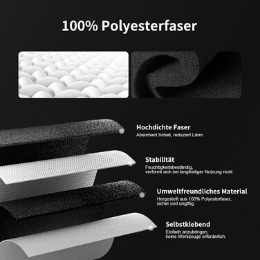 Самоклеючі гексагональні акустичні панелі для шумоізоляції стін та дверей, 24 шт, 1.4м², сріблясто-сірі, 100% поліестер, NRC 0.95